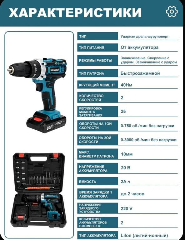 Шуруповёрт Waksai 20В +2 АКБ, кейс, доп аксессуары (с картой OZON)