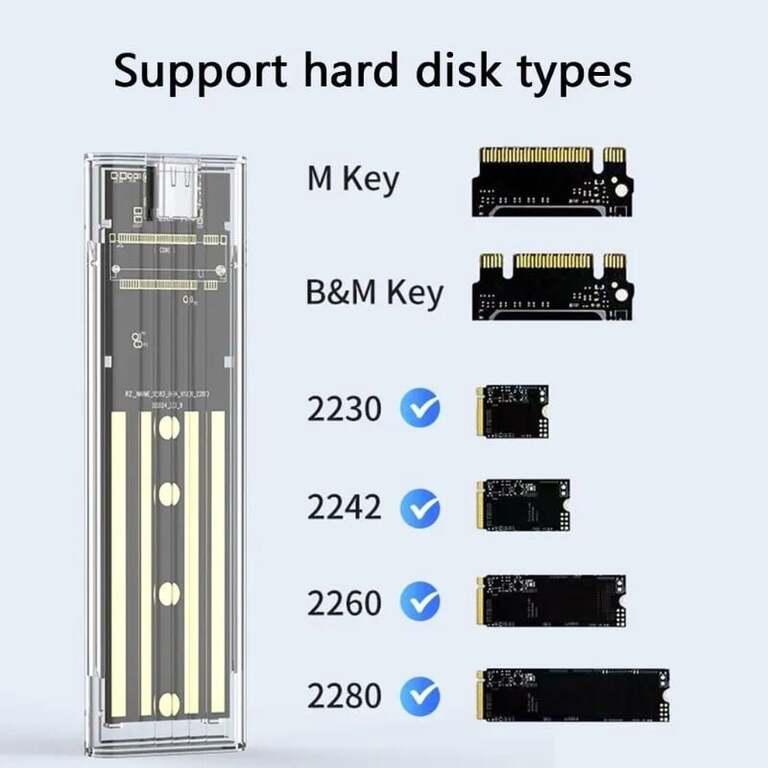 Корпус-переходник для SSD M.2 NGFF (с картой OZON, из-за рубежа)