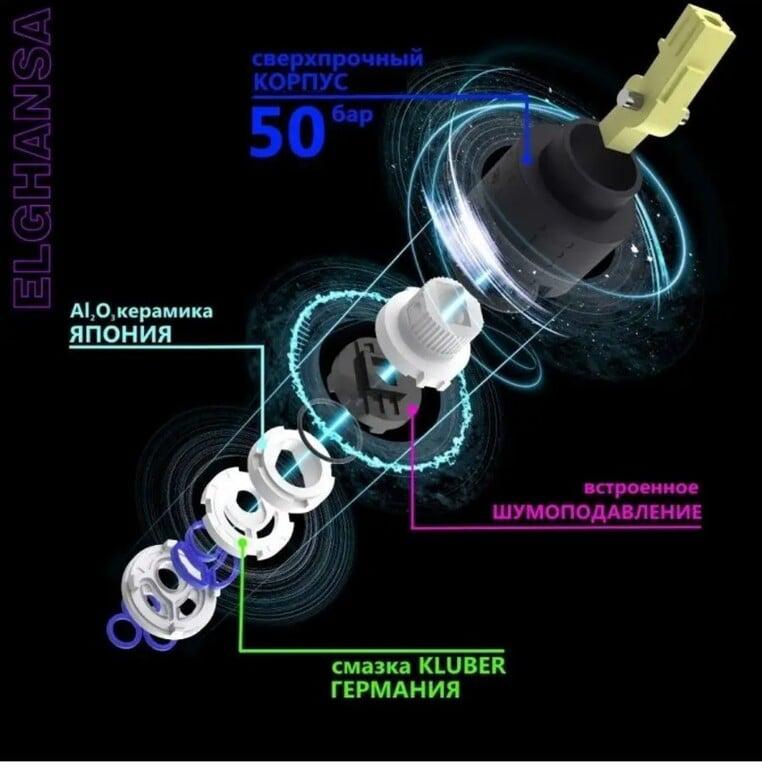 Керамический картридж для смесителя 40мм