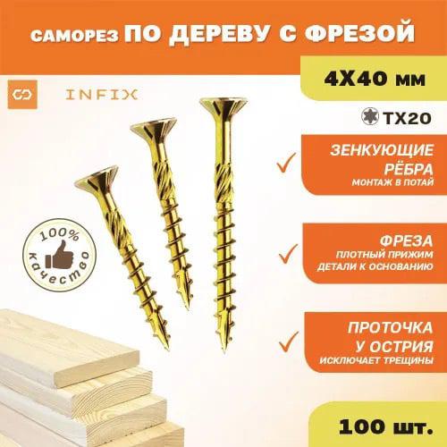 Саморезы TORX 4х40 (плюс 200 баллов за отзыв)
