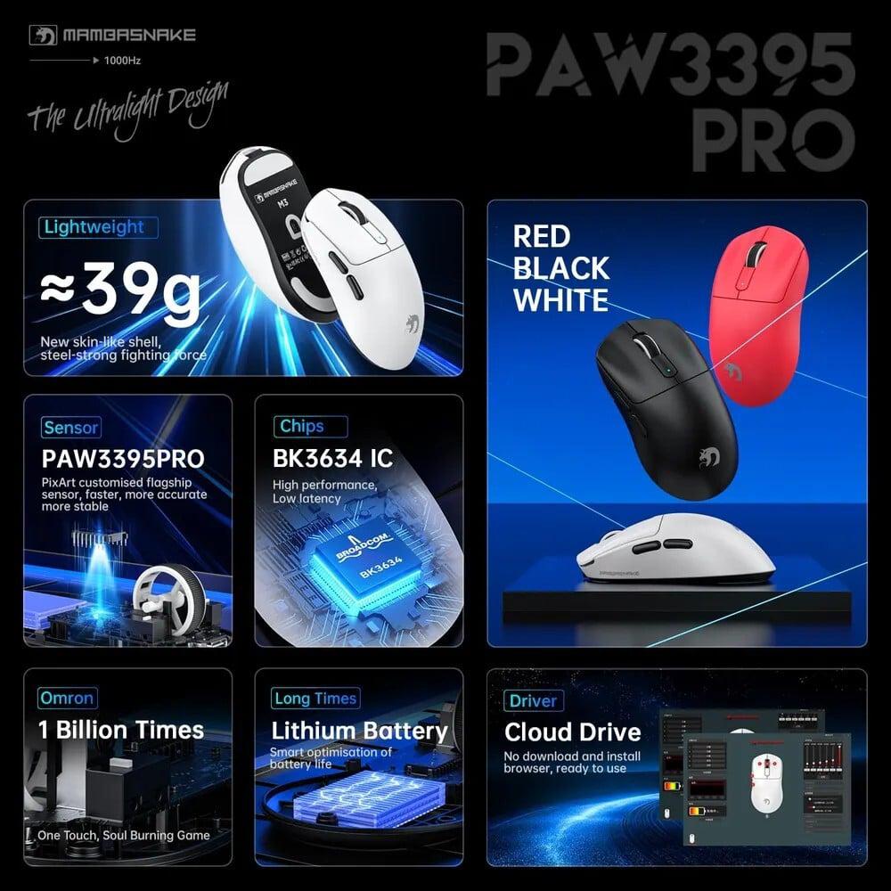 Мышь MAMBASNAKE M3 (из-за рубежа)